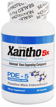 Xanthro RX